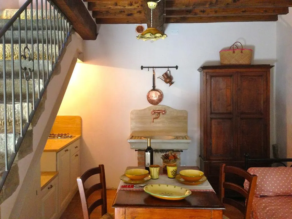 Casa Mia A Cortona Apartment Italy
