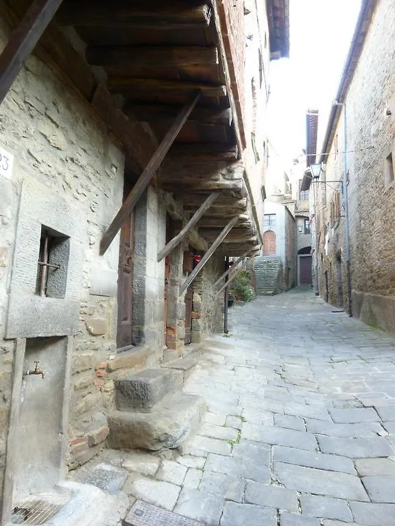 Casa Mia A Cortona Apartment