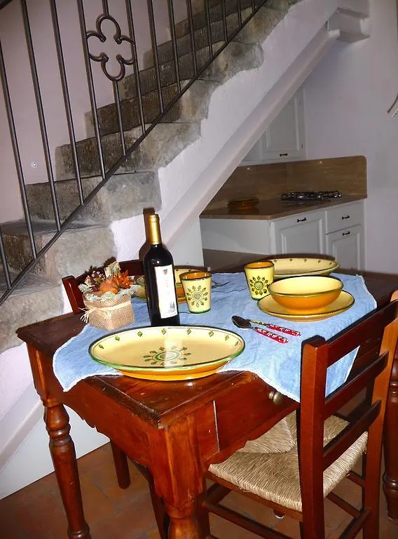 Casa Mia A Cortona Apartment