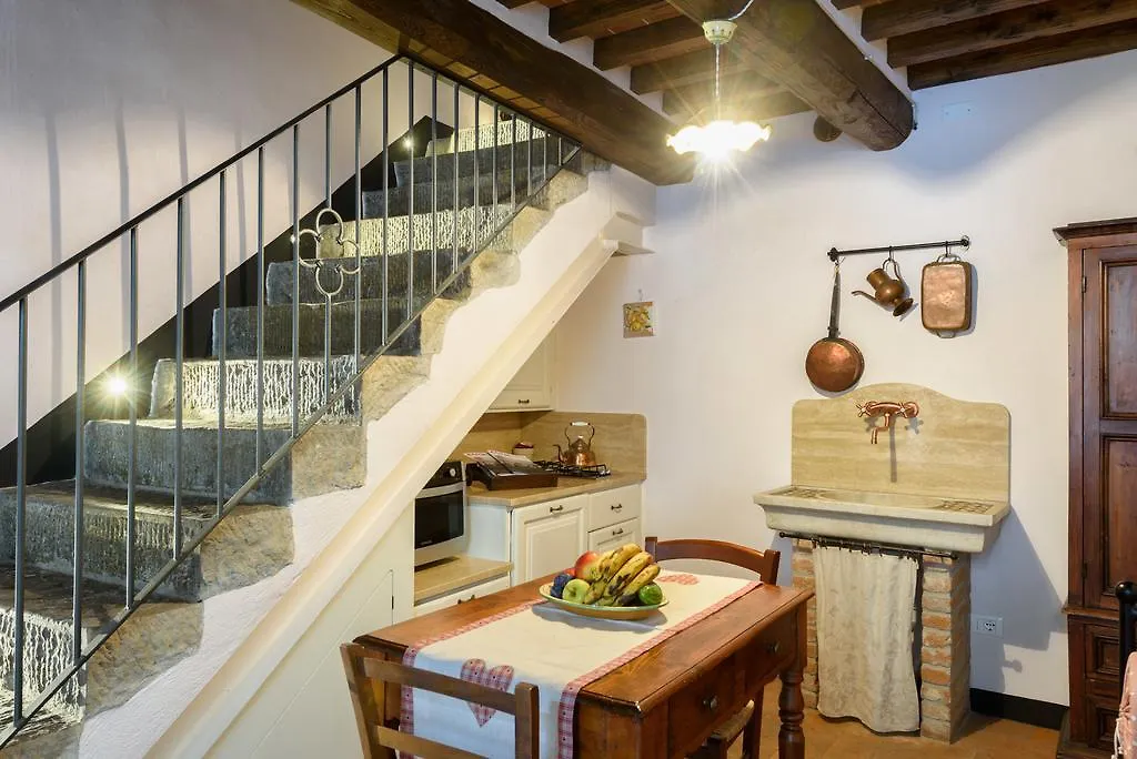 Casa Mia A Cortona Apartment