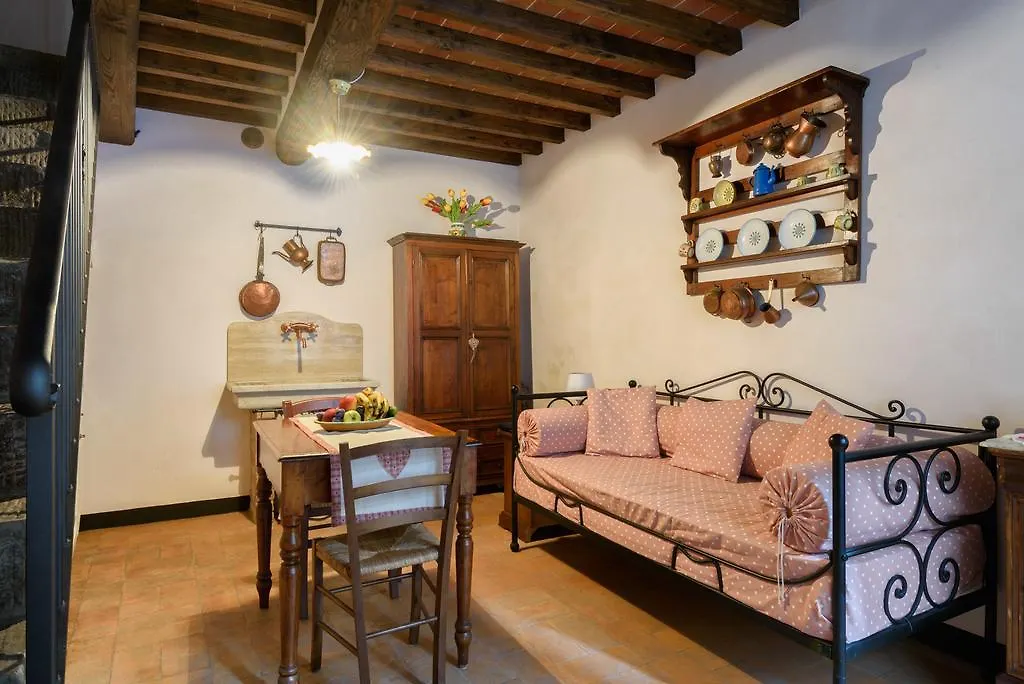 Casa Mia A Cortona Apartment